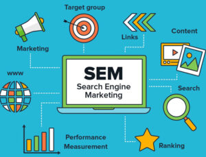 search_marketing